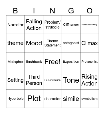Academic Vocab (Fiction) Bingo Card