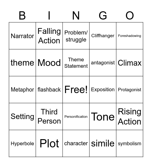 Academic Vocab (Fiction) Bingo Card