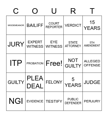 REVIEW BINGO Card