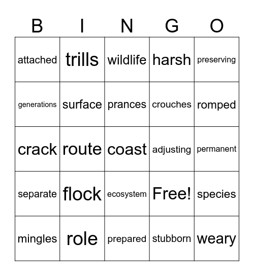 Module 9 WK 1-2 Bingo Card