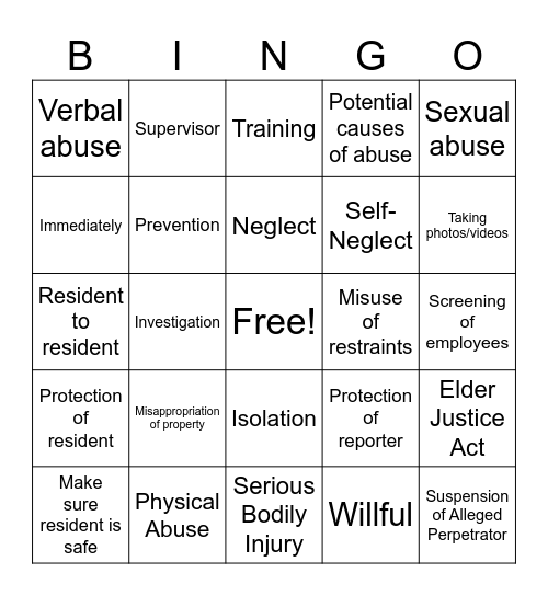 Abuse Bingo Card
