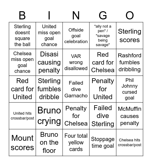 Chelsea vs United bingo Card