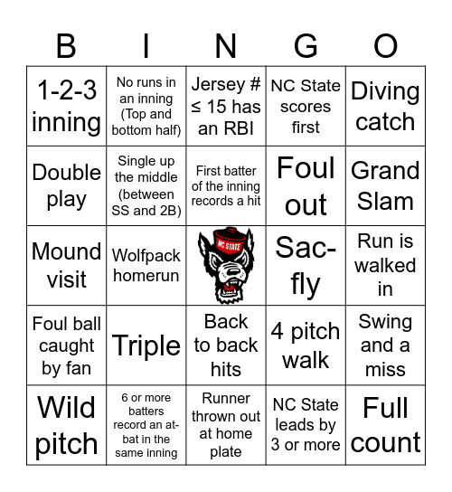 NC State vs Queens Bingo Card