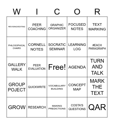 AVID IN ELECTIVES Bingo Card