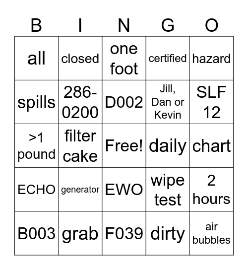 RCRA Refresher Bingo Card