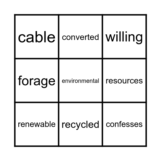 Module 7 Week 2 Word-O Bingo Card