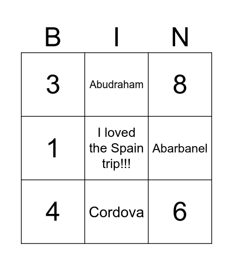 Bingoblazers!! Bingo Card