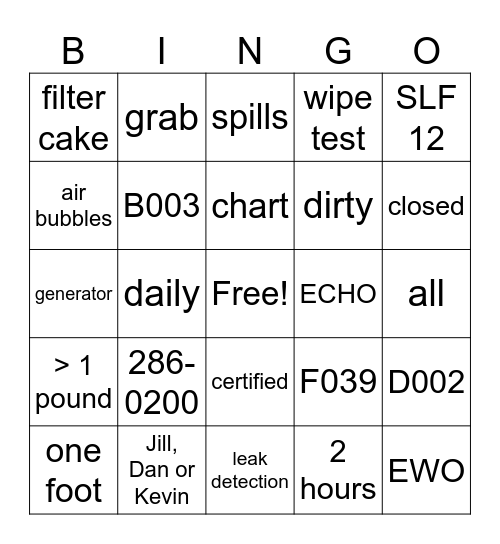 RCRA Refresher Bingo Card