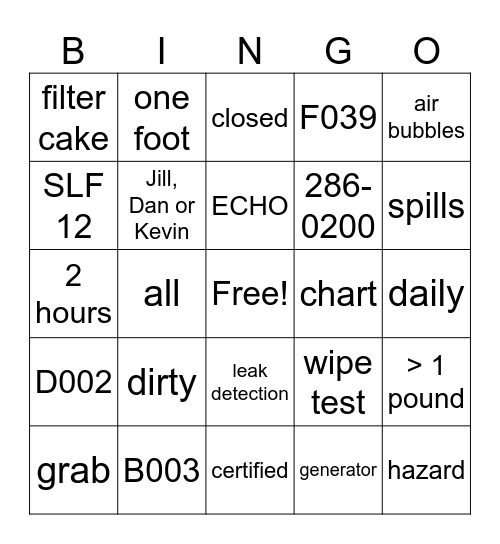 RCRA Refresher Bingo Card