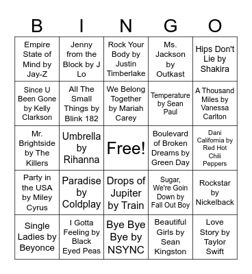 Test Bingo Card