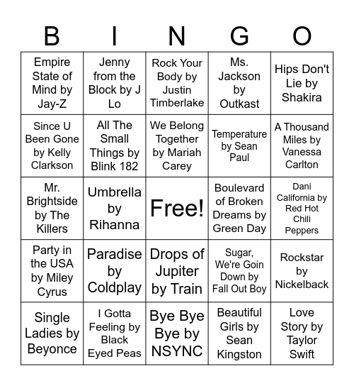 Test Bingo Card