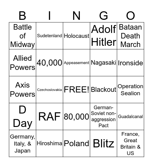 World History Chapter 21 World War II Bingo Card