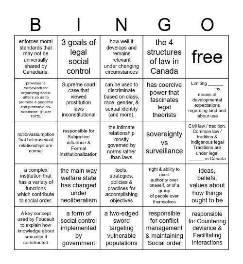 SOC211 W12 Bingo by Hope Love Robes Bingo Card