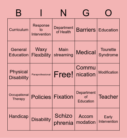 GROUP 7 Bingo Card