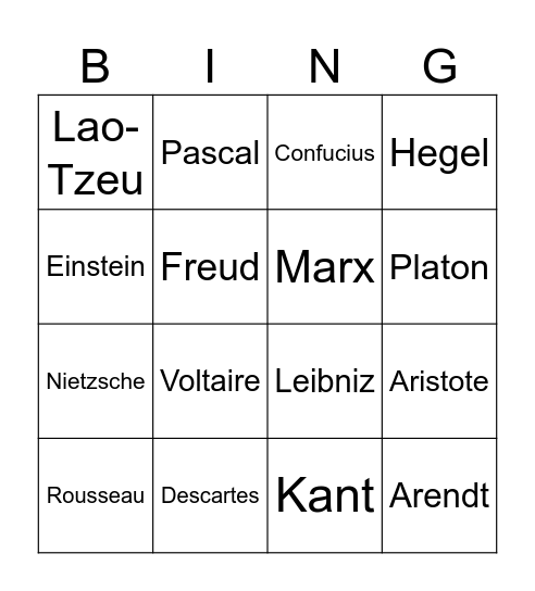 Auteurs cités dans MMM Bingo Card