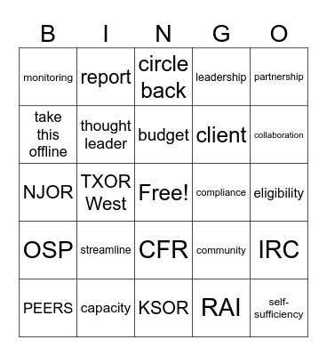 OSP Convening Bingo Card