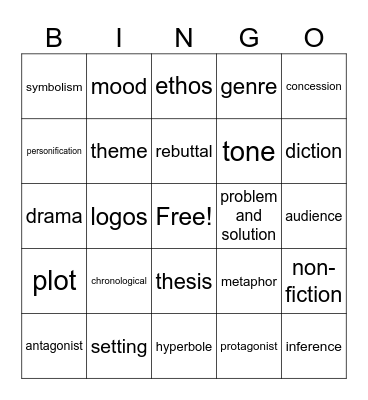 STAAR review 2024 Bingo Card