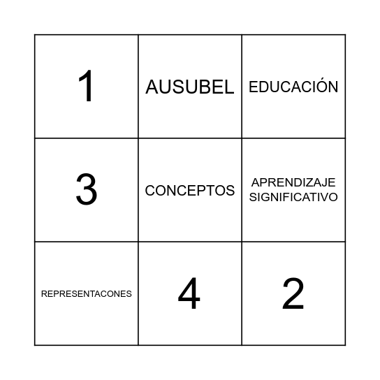 TEORÍA DEL APRENDIZAJE Bingo Card