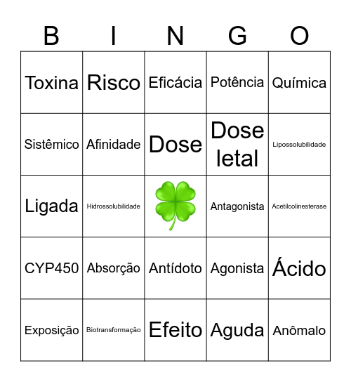 Bingo da Toxicologia Bingo Card