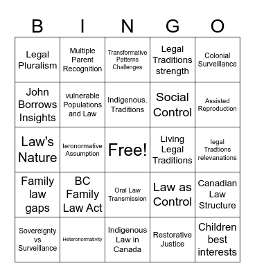 SOC211 BINGO Week 12 Bingo Card