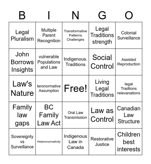 SOC211 BINGO Week 12 Bingo Card