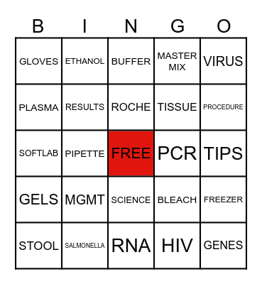 LAB WEEK 2024 Bingo Card