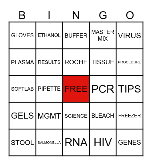 LAB WEEK 2024 Bingo Card