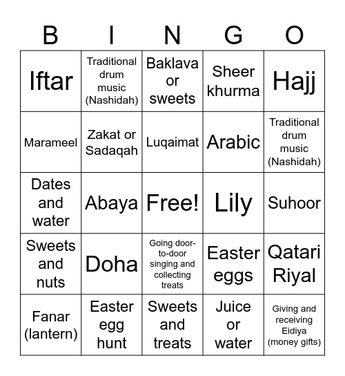 CUBA - Garangao, Easter, Suhoor Gathering Bingo Card