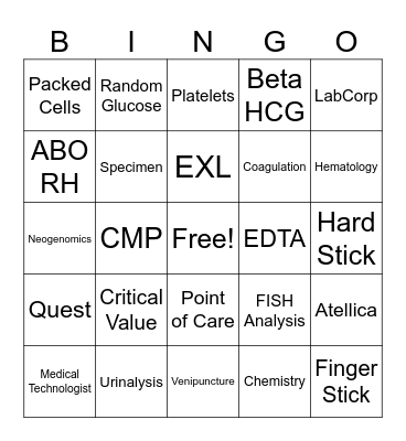 Lab Week 2024 Bingo Card