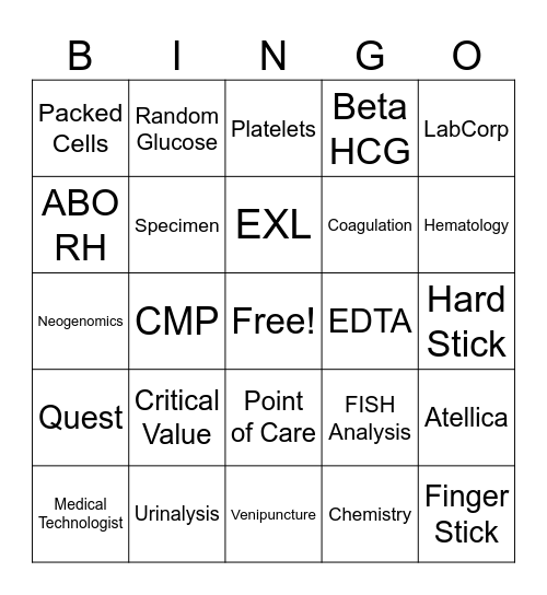 Lab Week 2024 Bingo Card