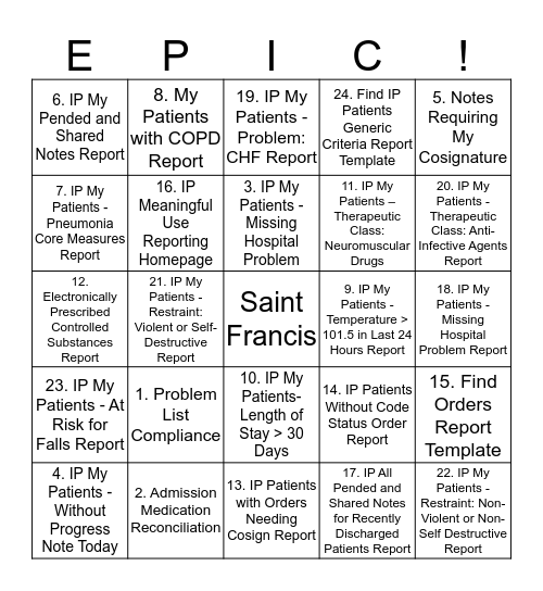 Physician Reporting Validation Session Bingo Card