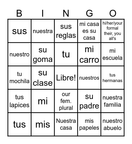 Possessives in Spanish Bingo Card