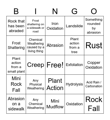 Weathering & Erosion Blackout Bingo Card