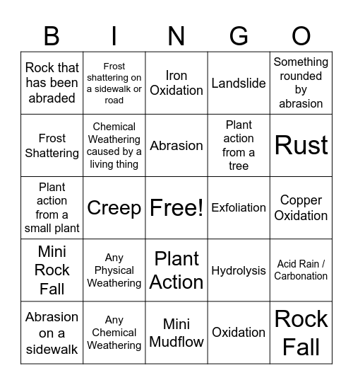 Weathering & Erosion Blackout Bingo Card