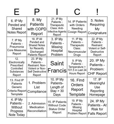 Physician Reporting Validation Session Bingo Card