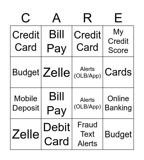 BANKERS Bingo Card