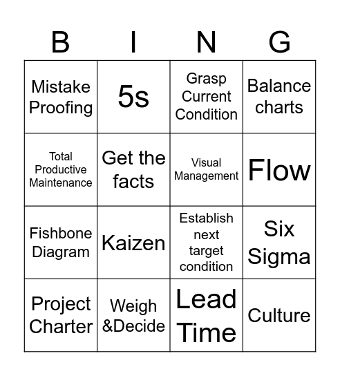 Lean LINGO BINGO Card