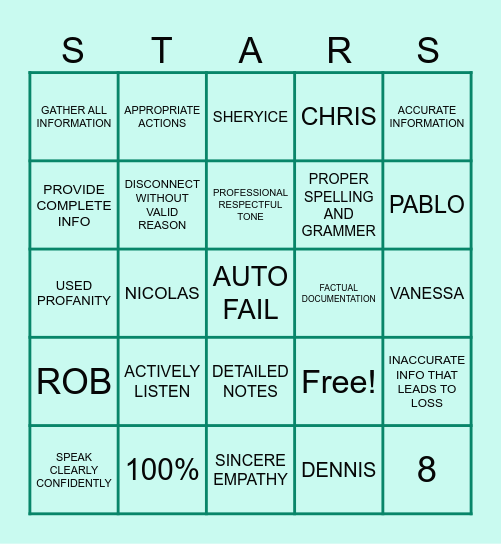 Let's Play QA Bingo Card