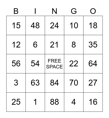 Multiplication Bingo Card