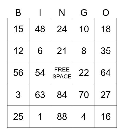Multiplication Bingo Card