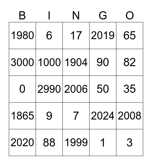 The Numbers Bingo Card