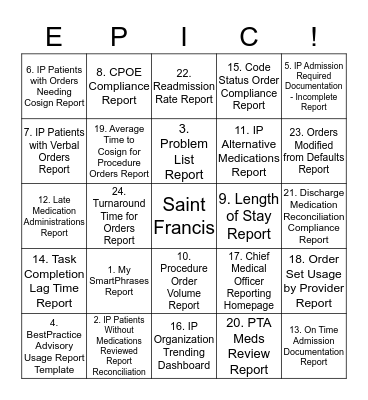 Clinical Leadership Reporting Validation Session Bingo Card