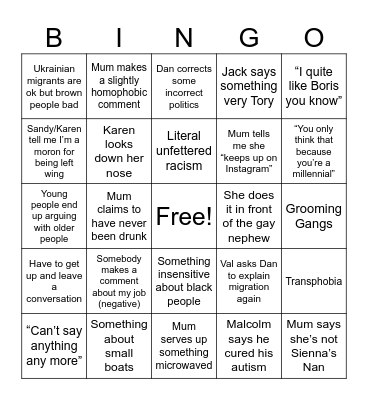 Racist (step) Family Bingo Card