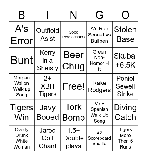 Tigers Vs A's Bingo Card
