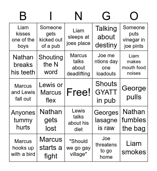 Manchester Trip Bingo Card