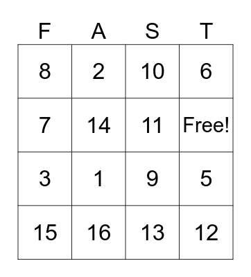 Slushwell FAST Math Review Bingo Card