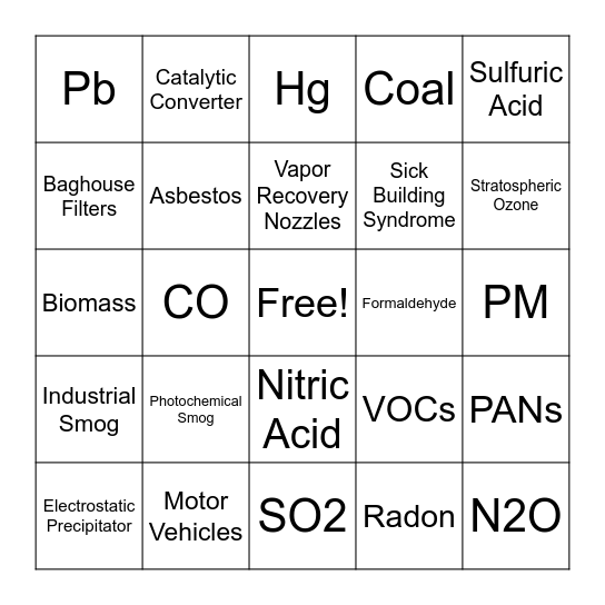 AIR POLLUTION BINGO Card