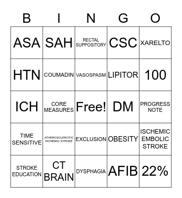 STROKE CORE MEASURES Bingo Card