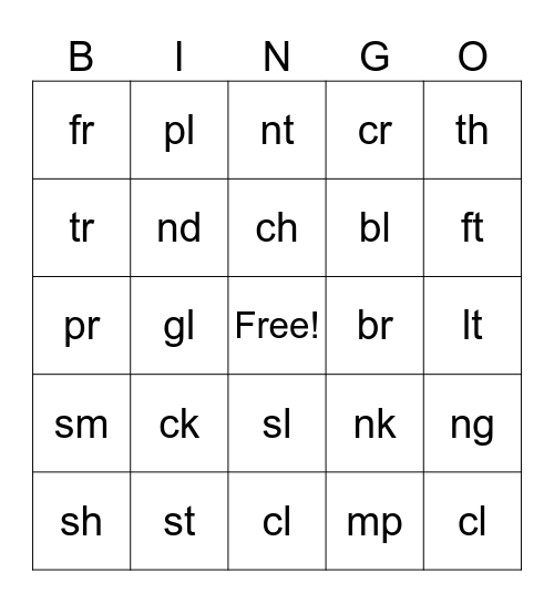 Identifying blends Bingo Card