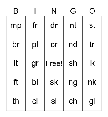 Identifying blends Bingo Card